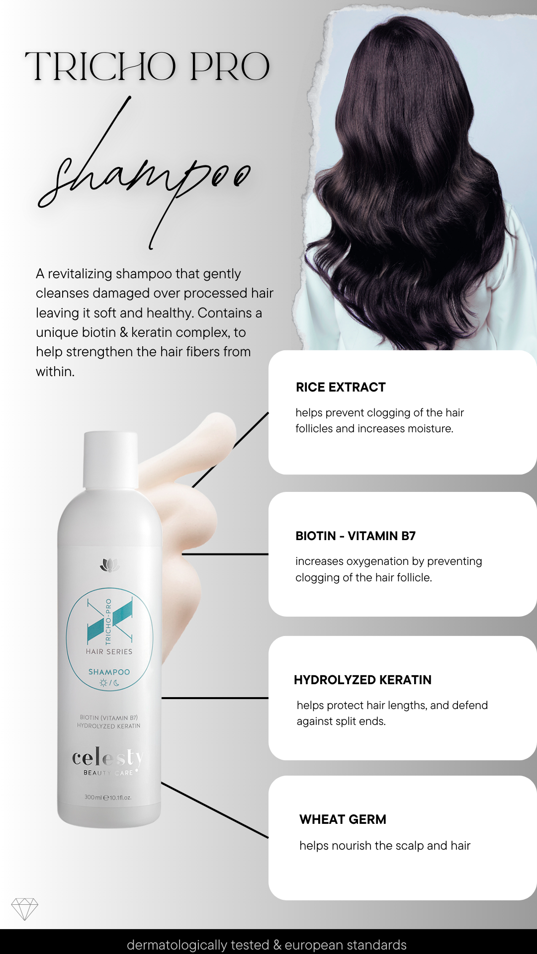 Tricho-Pro X Haircare duo