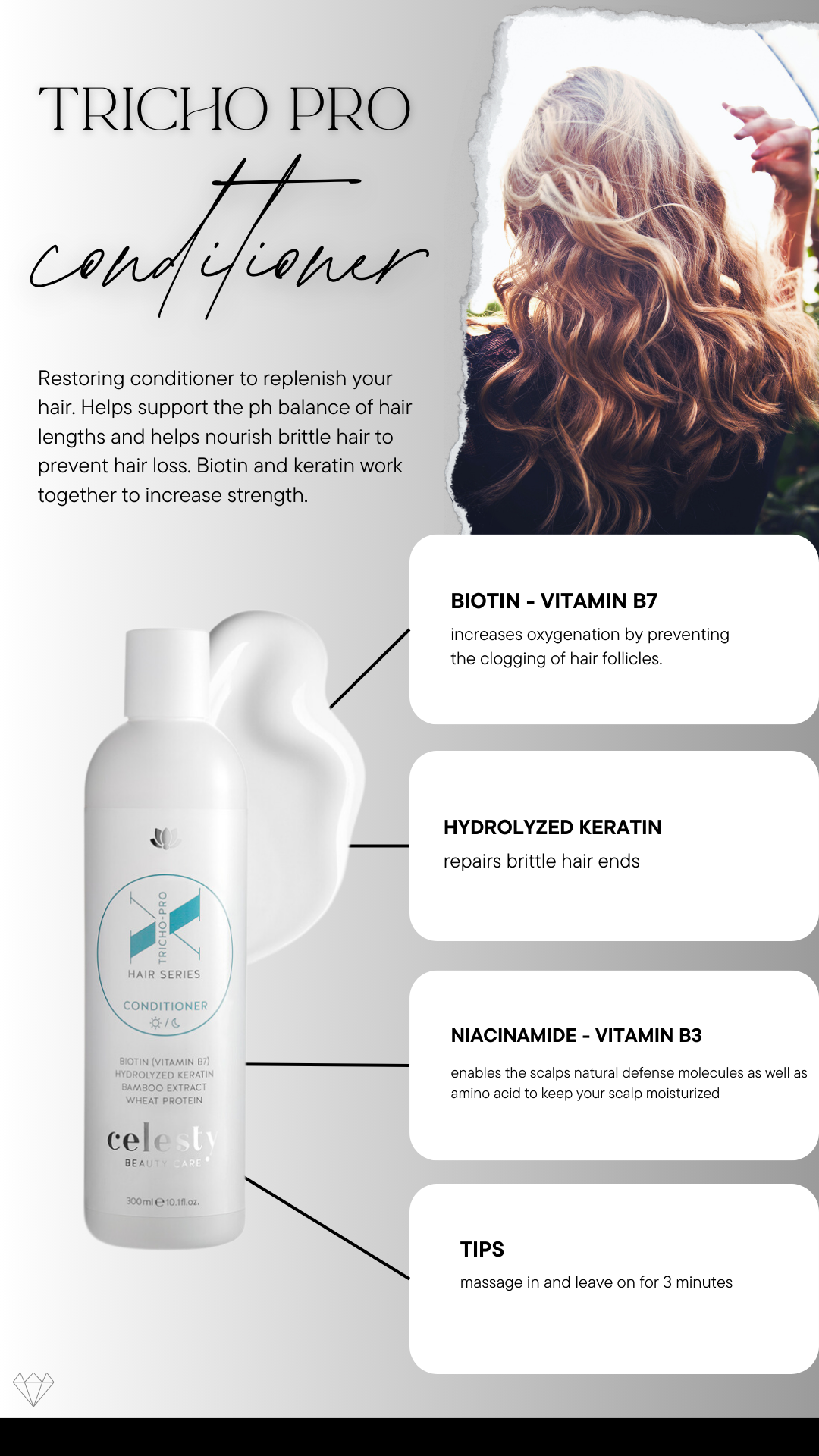 Tricho-Pro X Haircare duo